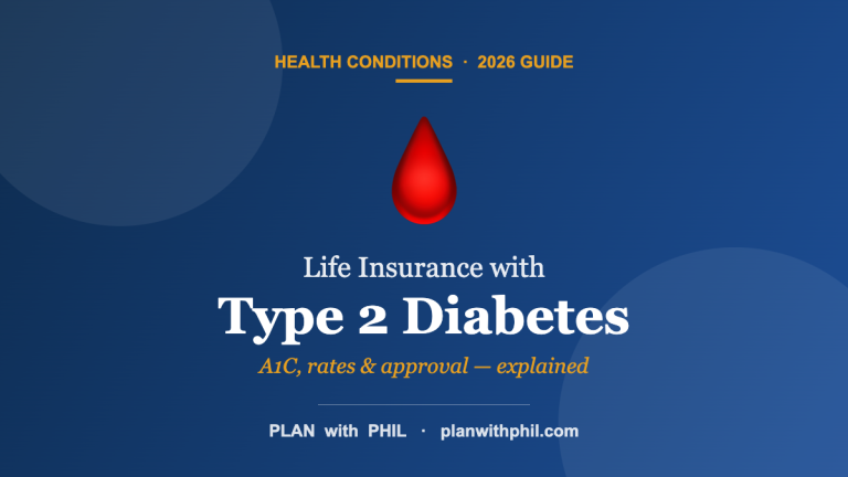 Life Insurance with Type 2 Diabetes — Plan With Phil guide