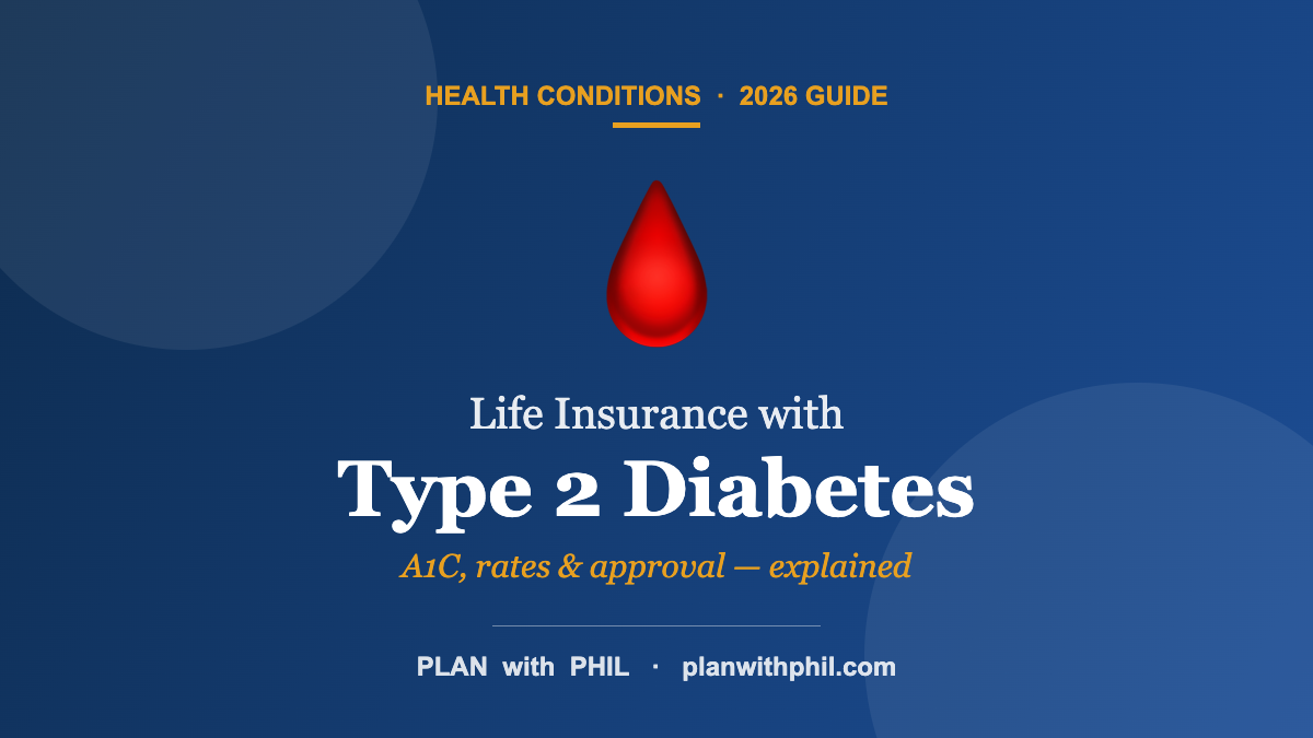 Life Insurance with Type 2 Diabetes — Plan With Phil guide