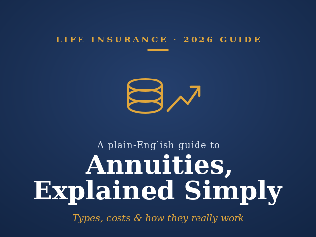 Navy and gold cover graphic titled Annuities, Explained Simply, a 2026 life insurance guide