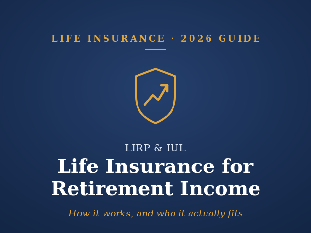 Gold shield with an upward growth arrow on navy, titled Life Insurance for Retirement Income, LIRP and IUL guide.