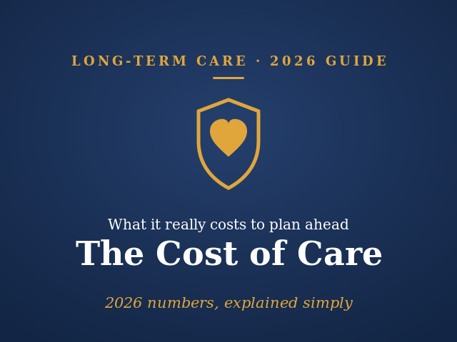 2026 long-term care costs guide cover with navy background and gold shield