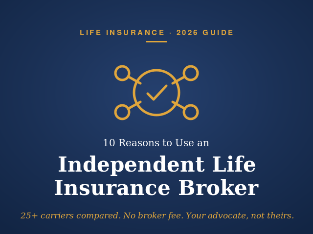 Independent life insurance broker guide cover: 10 reasons to use one, 2026