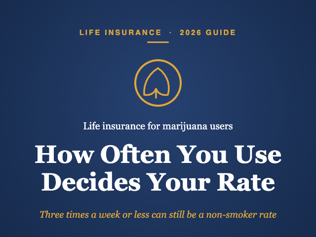 Life insurance for marijuana users: how often you use THC decides your rate