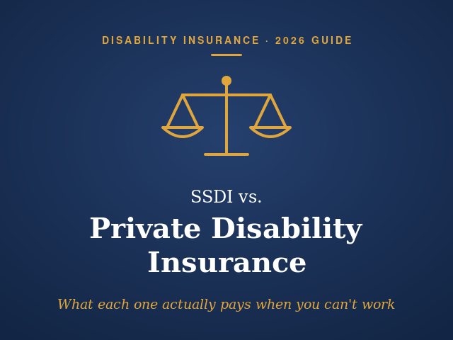 SSDI vs private disability insurance 2026 guide cover